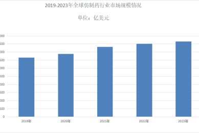 二本和一本的区别是什么？